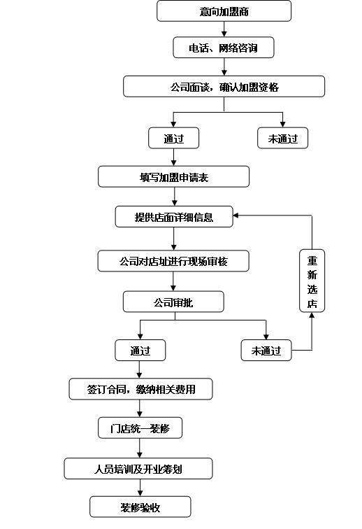 1544168976116491.jpg c8382d5c55300001a7e91da0fdf01ddc.jpg