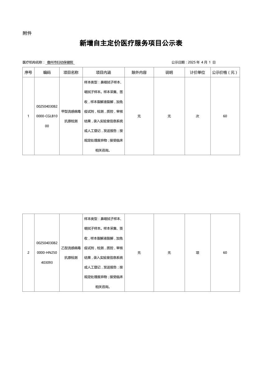 20250401新增自主定價醫療服務項目公示表.jpg