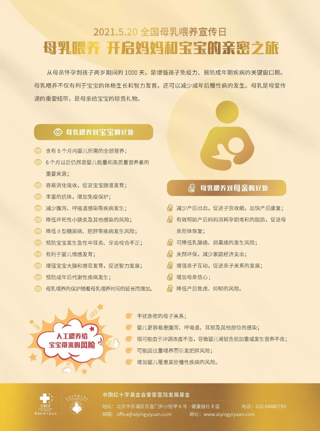 求擴轉(zhuǎn)！2021年全國母乳喂養(yǎng)宣傳日主題及宣教材料發(fā)布啦，媽媽的奶，媽媽的愛(圖16)
