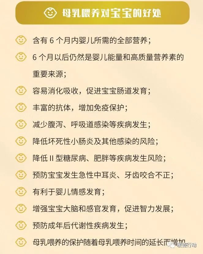 求擴轉(zhuǎn)！2021年全國母乳喂養(yǎng)宣傳日主題及宣教材料發(fā)布啦，媽媽的奶，媽媽的愛(圖10)