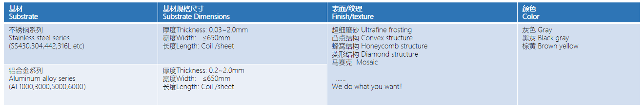 20220401124155_57641 首页 | J9集团公司官方网站